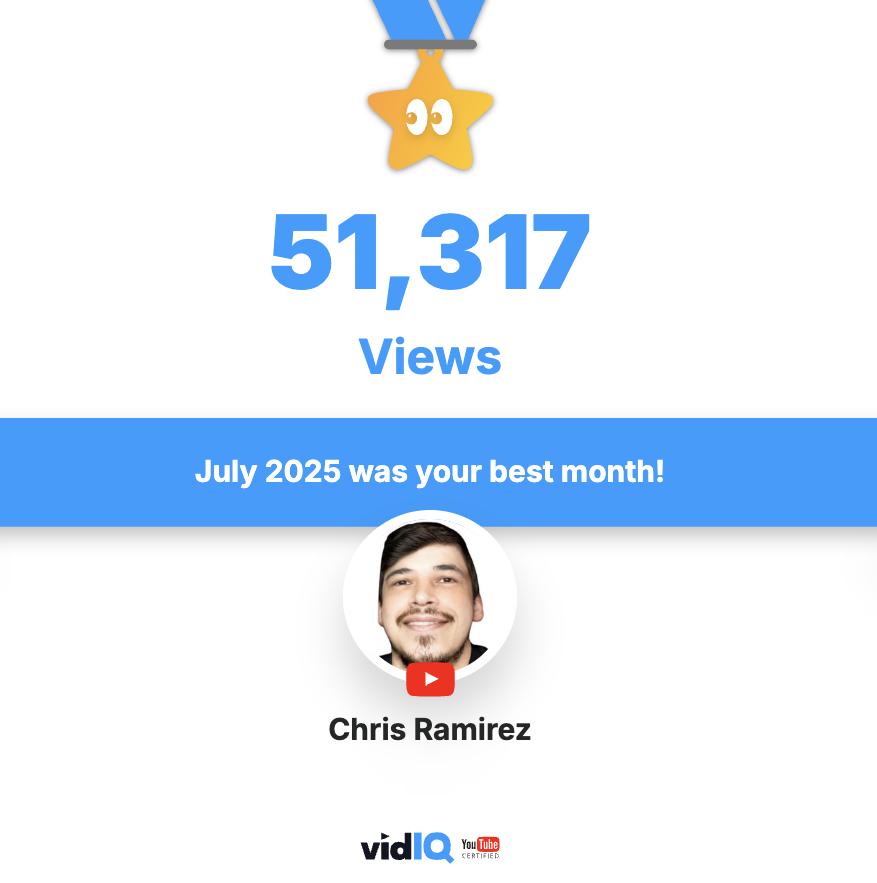 Results
